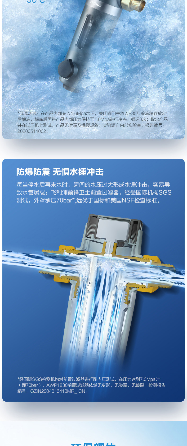 飞利浦 专利隔铅工艺 前置过滤器 4T通量 图8
