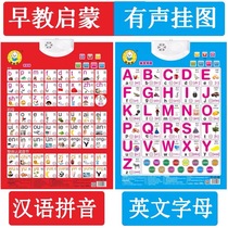 Children Early to teach 26 English words English alphabet Audible Wall Chart English Insign pronunciation abcd Full wall sticter