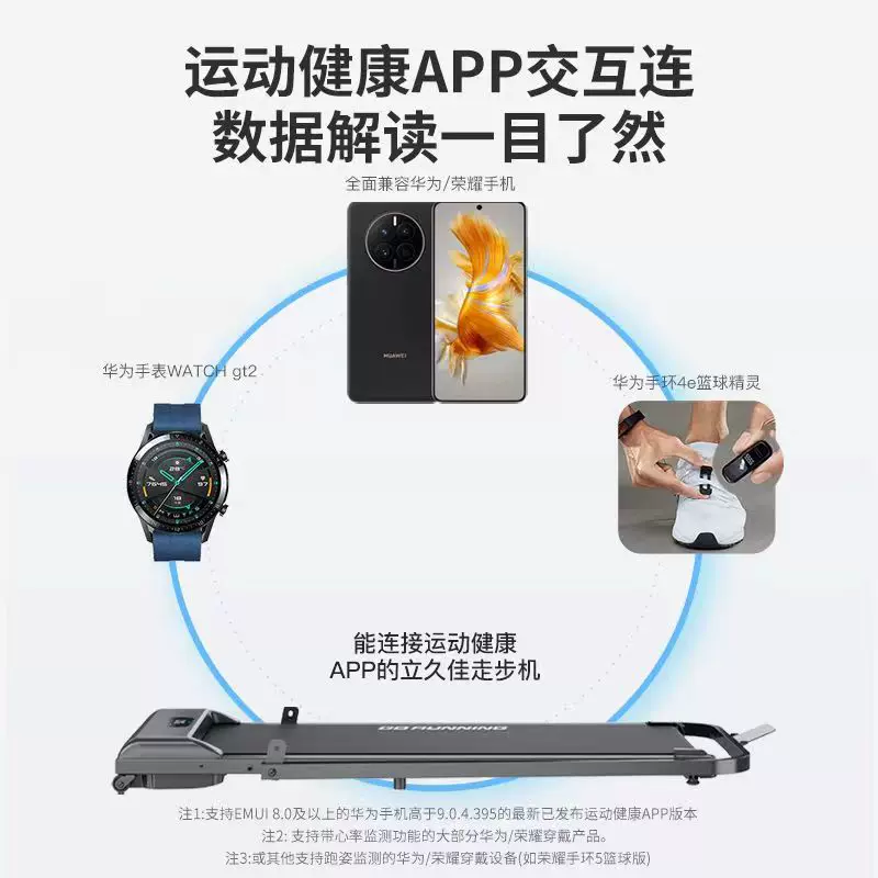 贝德拉 Foldable stepper, equipment for gym, for running