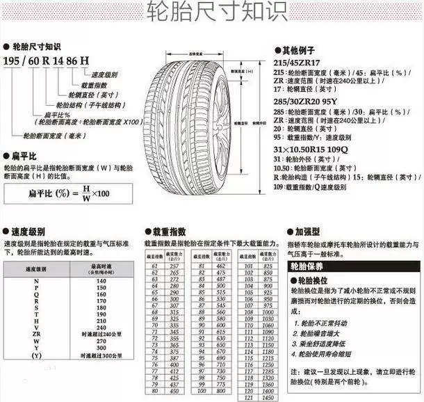 Lốp tam giác 155 165 175 185 195 205/55 60 65 70 75R13 14 15 16