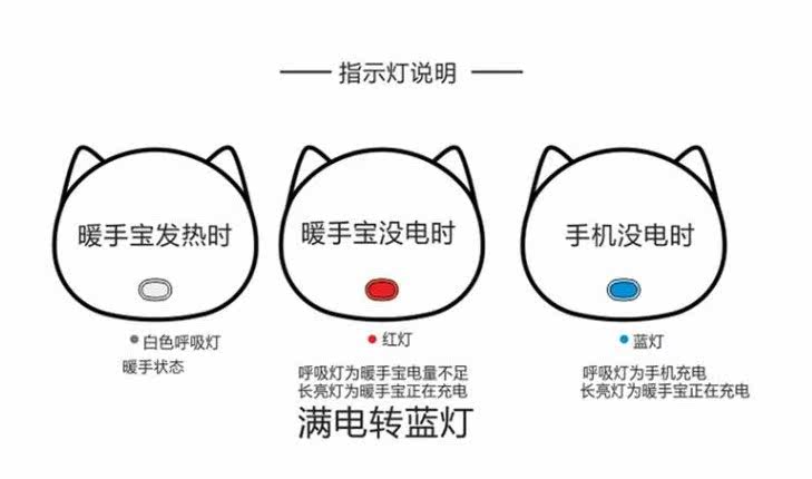 Réchauffeur USB pour les mains - Ref 416384 Image 16