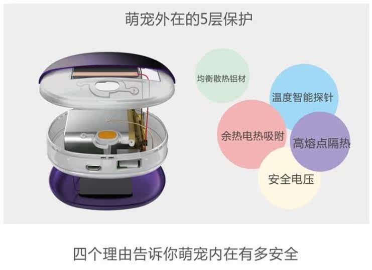 Réchauffeur USB pour les mains - Ref 416384 Image 15