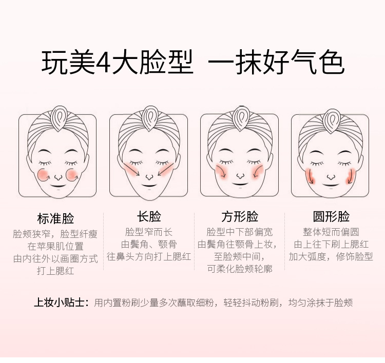GLO & RAY nhẹ cơ mờ mờ trang điểm đỏ nude lâu trôi màu không thấm nước và bàn chải chống mồ hôi chống mồ hôi - Blush / Cochineal má hồng 3ce