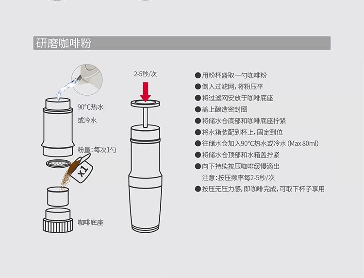 máy pha cà phê electrolux Barsetto máy pha cà phê viên nang máy pha cà phê Ý nhà máy ép tay xe máy pha cà phê ngoài trời - Máy pha cà phê máy pha cafe delonghi