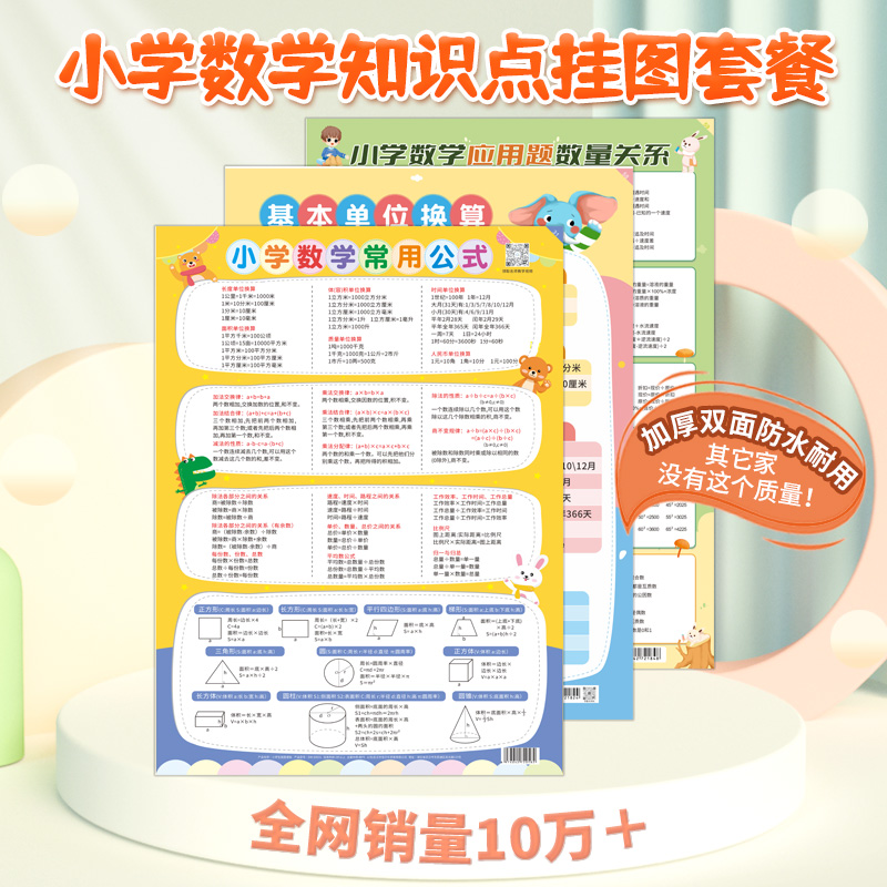 Primary mathematical formula of the first - grade knowledge point unit to 6 - grade knowledge point to understand the RMB time wall