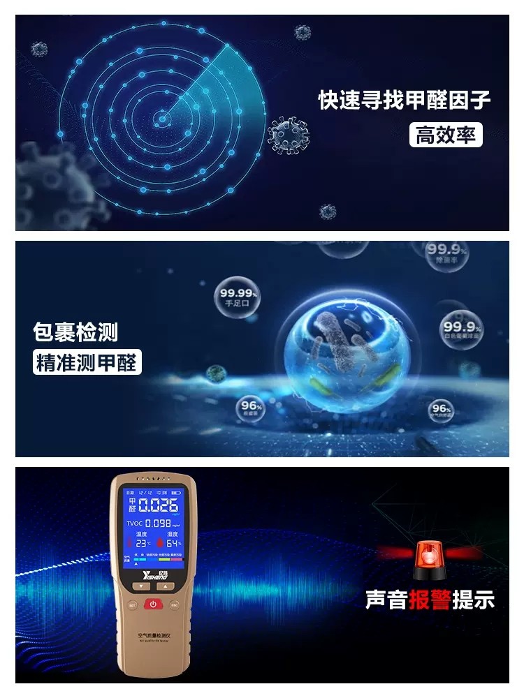 Multifunctional Formaldehyde Detector, Household Indoor Air Quality Testing Instrument, Self-Monitoring Tester and Measuring Instrument