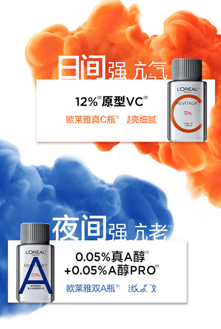 【香港直郵】 法國 巴黎歐萊雅 早C晚A雙抗精華套裝 15ml+15ml 抗氧抗糖 修護抗老 提亮膚色 改善暗沉 日夜分時護理