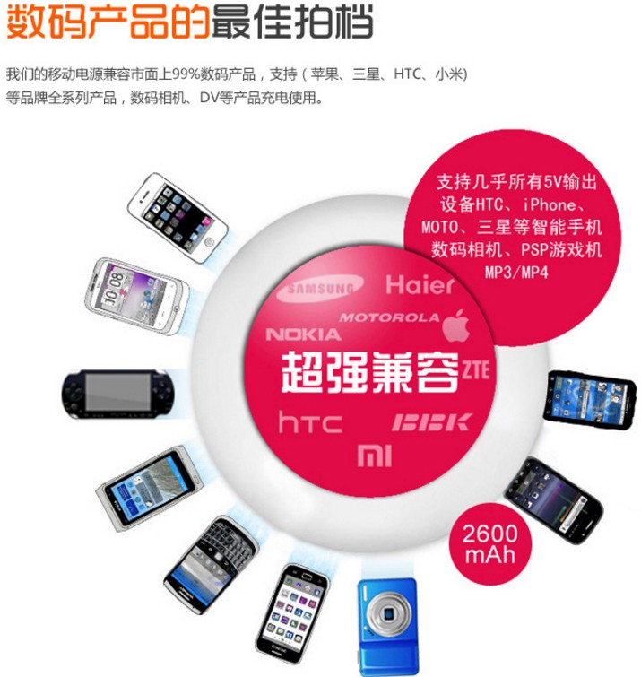 20.000 mA điện thoại di động nhỏ gọn nhỏ phim hoạt hình khỉ sạc dung lượng lớn phổ biến điện thoại di động kho báu mới - Ngân hàng điện thoại di động pin dự phòng năng lượng mặt trời