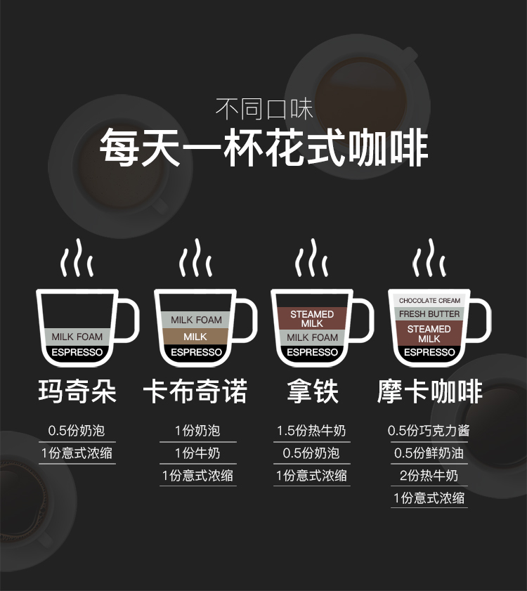 Ý Mocha Pot Home Bàn tay nhỏ pha cà phê đậm đặc Máy pha cà phê Ý phin cafe
