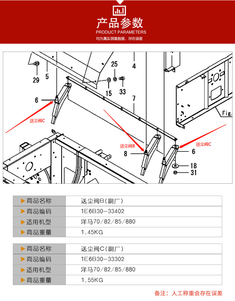 Yanmar 70/82/85/880/1180 Combine Harvester Main Drum Threshing Top Plate Dust Delivery Valve B Dust Discharge C Guide Plate A