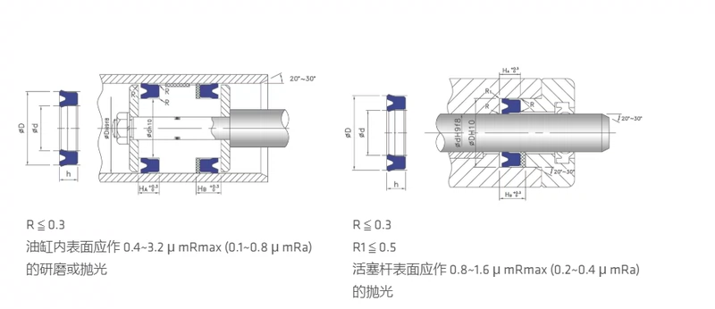 Con dấu dầu thủy lực DZ Đài Loan UN 35 * 43 * 5/6/7/35 * 45 * 5/6/7/8/10 /35 * 46 * 6/8/10 cung cấp gioăng phớt thủy lực phớt thủy lực nok