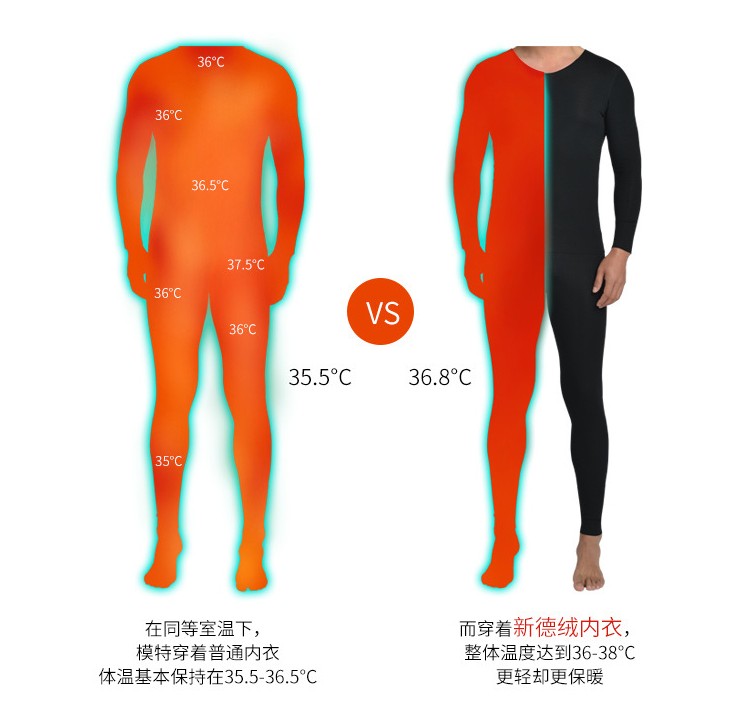 Mùa thu và mùa đông nhung sốt sợi đồ lót nữ Slim Slim kích thước lớn chất béo mm200 kg cộng với áo nhung cơ bản áo giữ nhiệt cho bé
