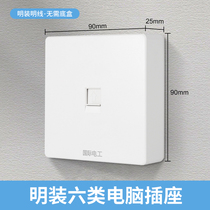 International Electrician Exposed Category 6 Gigabit Ethernet Cable Socket Broadband Fiber Optic Information Socket Single Panel