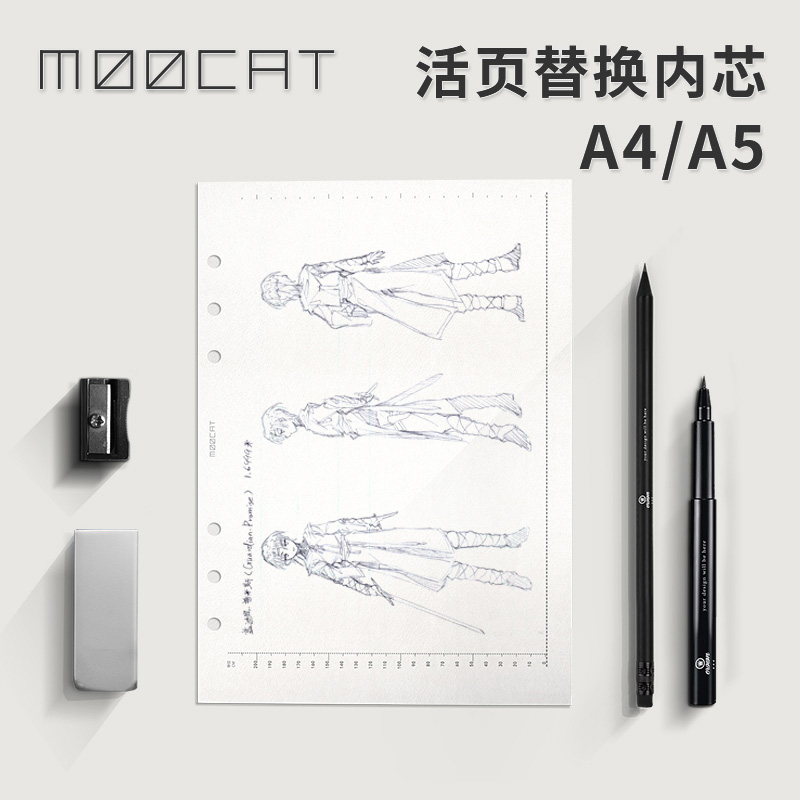 A4A5MOOCAT Role standout cartoon character Comic Character Expression Avatar Frame Comic blueprint hand ledger loose-leaf