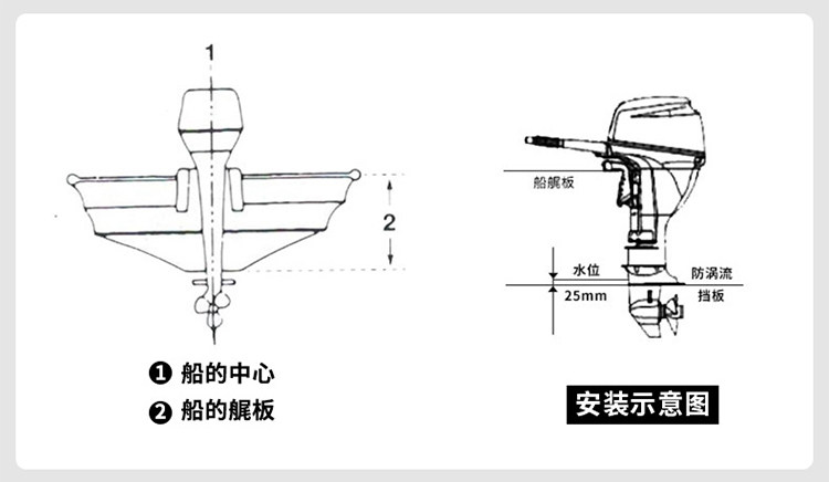 Забортный 裕舰船外机推进器四冲程水冷舷外挂机船用马达船尾机挂桨机螺旋桨 Yujian