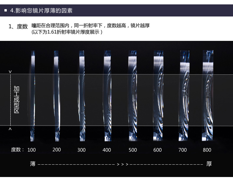 Montures de lunettes en Titane pur - Ref 3139241 Image 12
