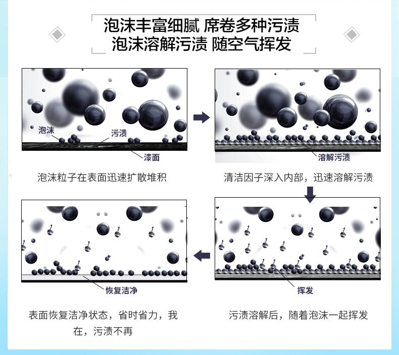 xi đánh áo da nước	 Tây Ban Nha nhập khẩu chất tẩy da da giày da túi da túi chà giày làm sạch chất tẩy rửa - Nội thất / Chăm sóc da 	nước vệ sinh giày da