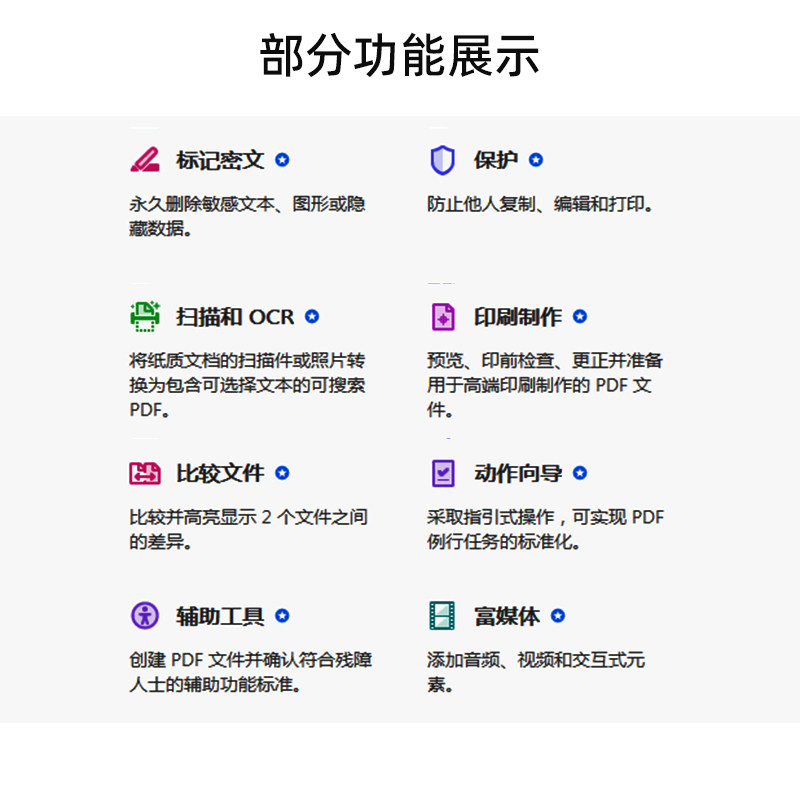 PDF神器：手把手教你玩转办公学习利器，建议收藏！