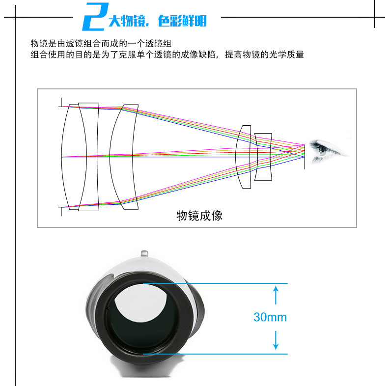 Kính thiên văn một mắt 6X công cụ kính thiên văn phóng đại lớn ngoài trời - Kính viễn vọng / Kính / Kính ngoài trời ống nhòm bushnell 16x52