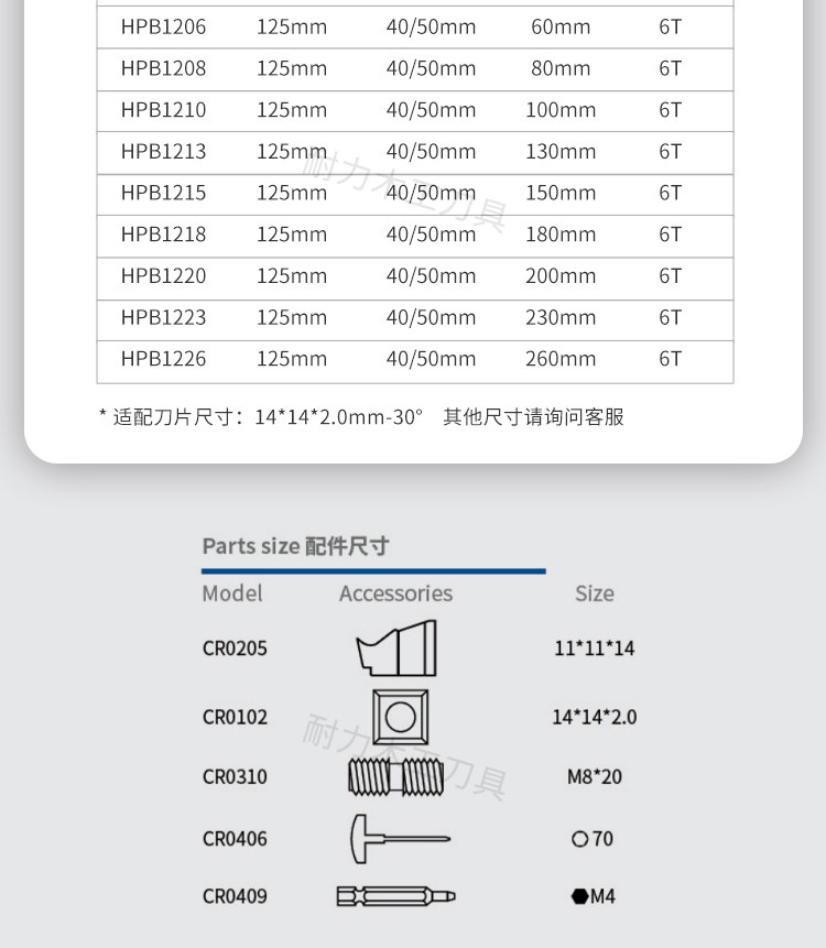 Нож для рубанка 重切螺旋刀头四面刨仿型铣重切14*14*2.0款刀头非标定制