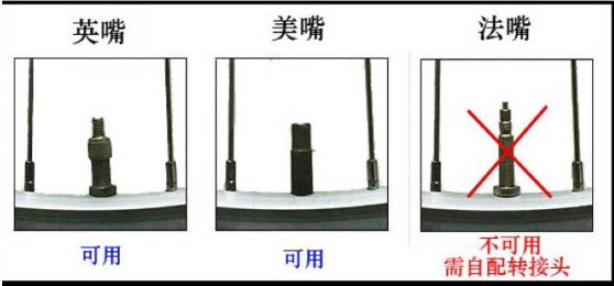 Eclairage pour vélo - Hot Wheels Lumières - Ref 2403594 Image 7