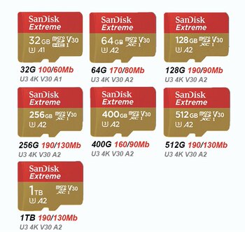 ກາດຫນ່ວຍຄວາມຈຳ SanDisk 512GB TF (MicroSD) U3 V30 4K A2