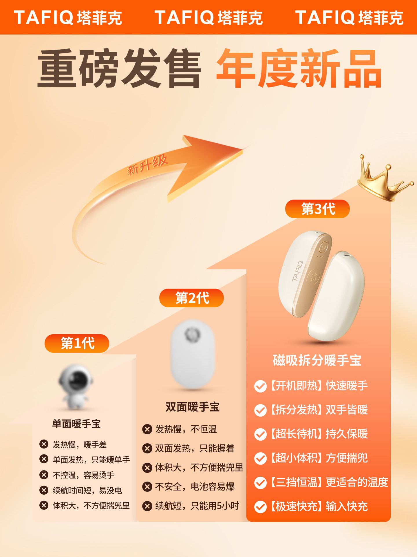 [2025 New Model]Detachable Dual Magnetic Hand Warmer Rechargeable 2-in-1 Mini Portable USB Handheld Explosion-Proof Self-Heating Winter Heater Gift for Girls