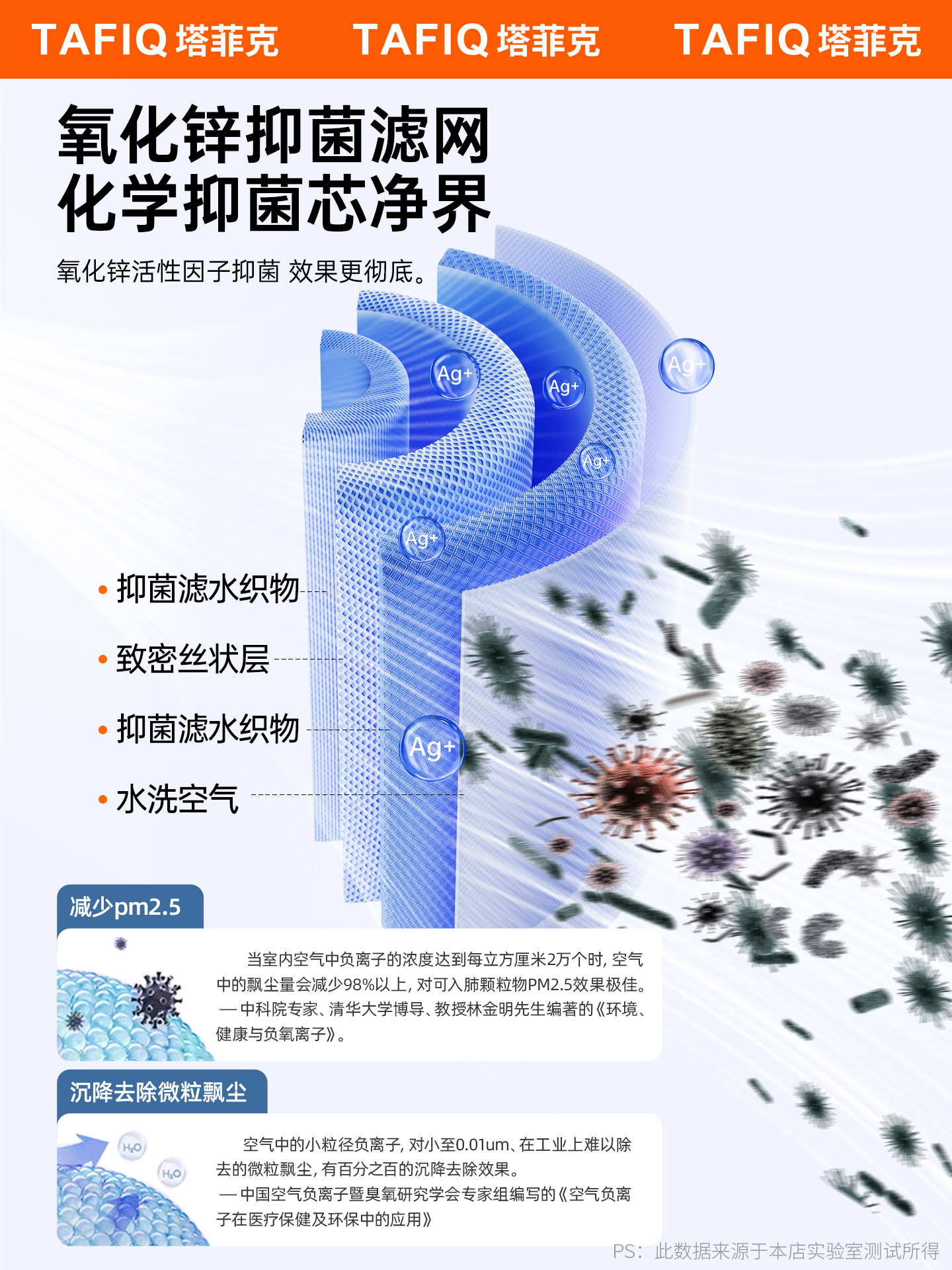 [1.5L Large Capacity]Antibacterial, Fog-Free Humidifier, Air Purifier, All-In-One, Silent for Home, Bedroom, Pregnant Women, and Babies