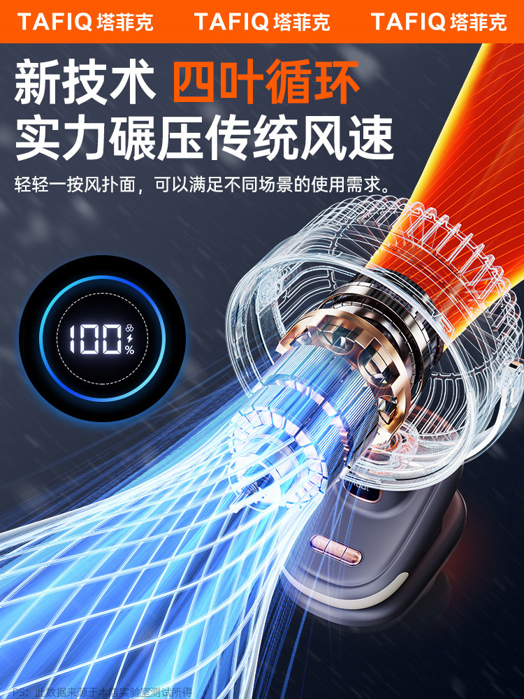 [Ultra-Wide-Angle Circulating Electric Fan] Silent Clip-On Small Fan, USB Desktop Rechargeable Model, Ultra-Long Battery Life, Portable for Students, Dormitory, Bed, Office, Mini Portable for Babies