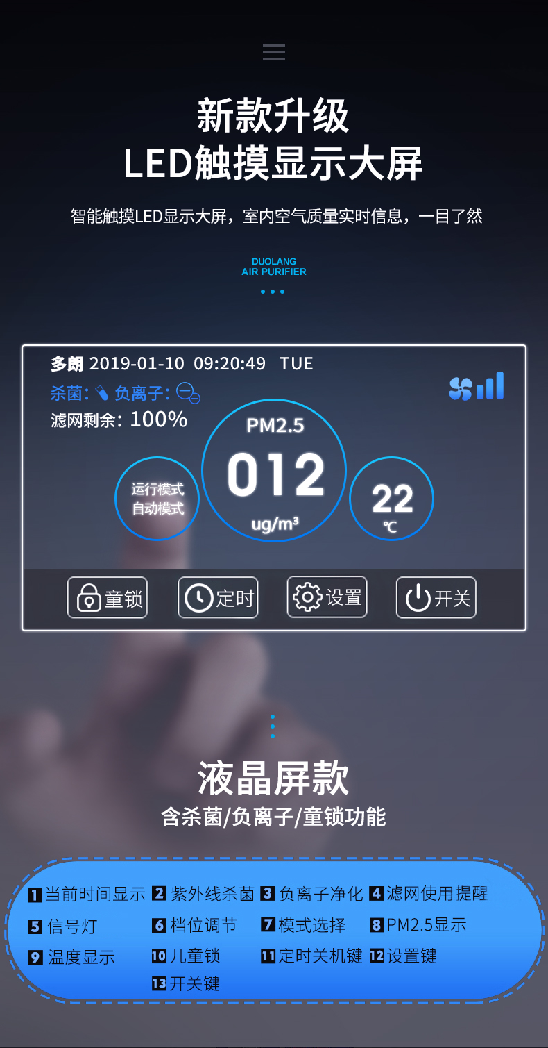 多朗 CADR值600 工业级 FFU空气净化器 有祛甲醛款 图11