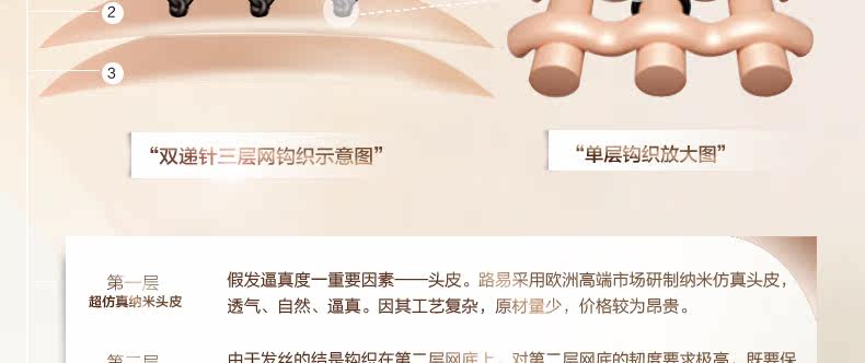 Extension mèches - Ref 224832 Image 34