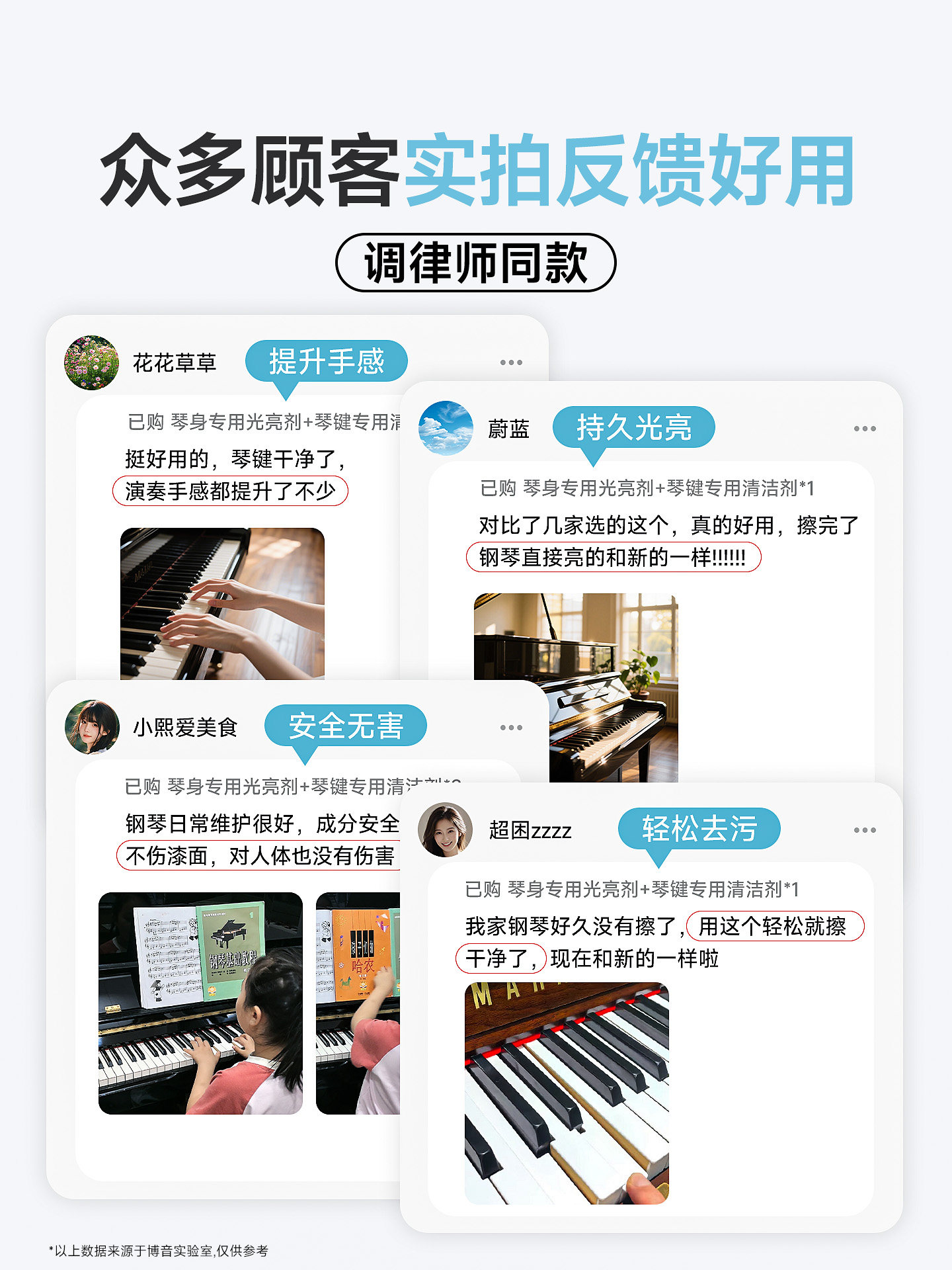 Piano Cleaner Special Maintenance and Brightening Liquid for Piano Body Care, Keyboard Cleaning Magic Set, Keyboard Wiping and Paint Surface Care