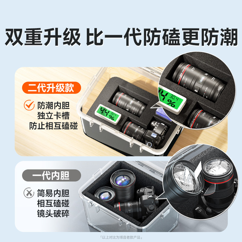 Camera Moisture-Proof Box, Drying Box, Lens Dslr Storage Box, Electronic Moisture-Proof Bag, Professional Dustproof Sony Canon R50 Dehumidification Box, Suitable for Fujifilm Nikon Sealed Box Desiccant Z30 Storage