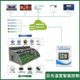 Greenhouse intelligent control box greenhouse control cabinet remote multi-channel fan roller blind breeding temperature control box fully automatic monitoring