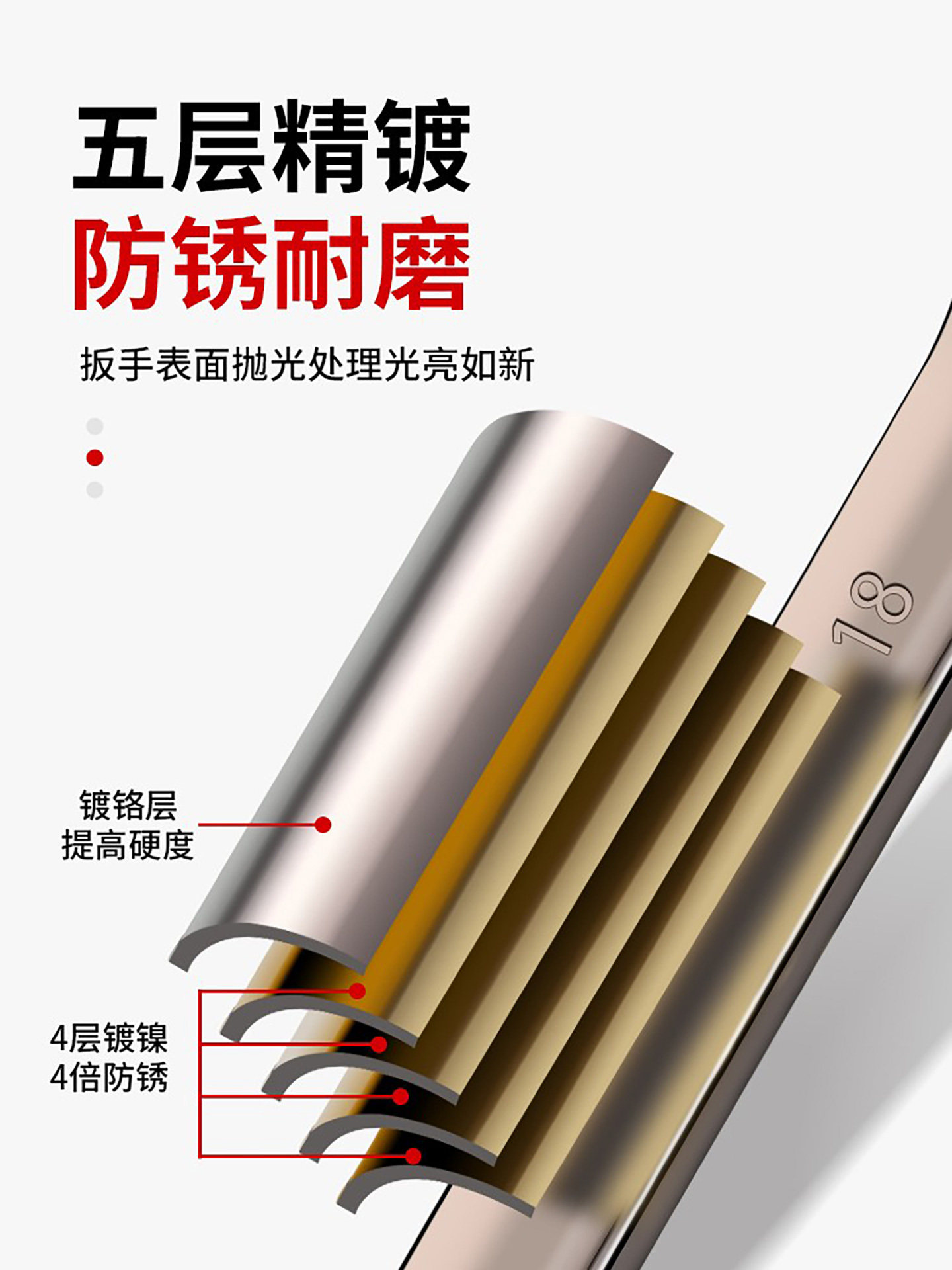 Steel Extension Quick Ratchet Wrench 13mm Two-Way Open-End and Box-End Dual-Head Auto Repair Wrench Tool Set