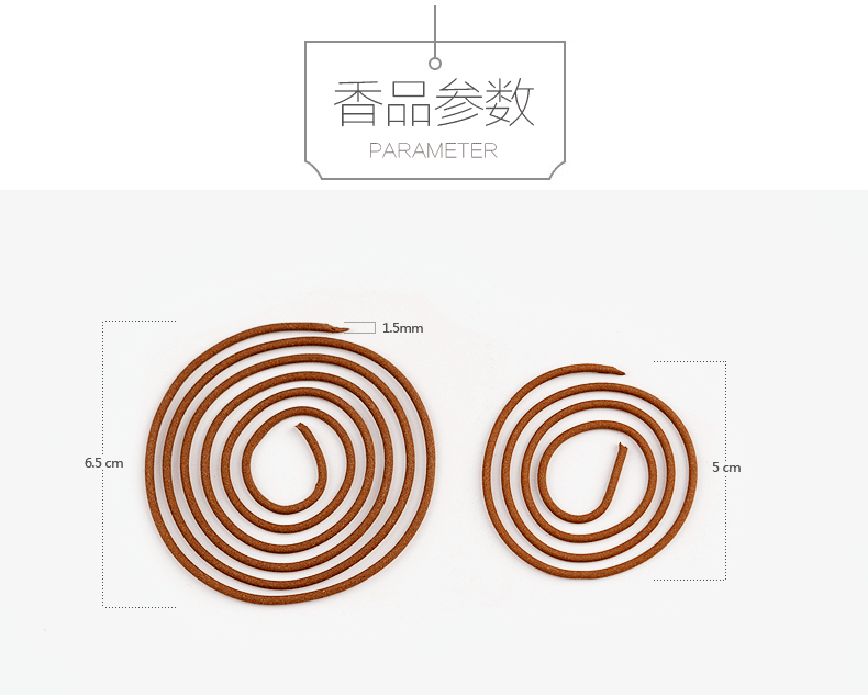 các loại trầm Seven Crafts Square Home Campuchia (Phật Trầm hương) Phật với hương liệu cung cấp hương liệu y tế - Sản phẩm hương liệu trầm hương nguyên chất