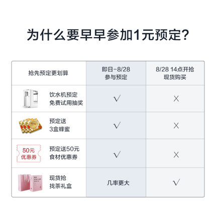 北鼎饮水机怎么样,专家分析,北鼎饮水机怎么样,北鼎饮水机质量如何,值得入手吗
