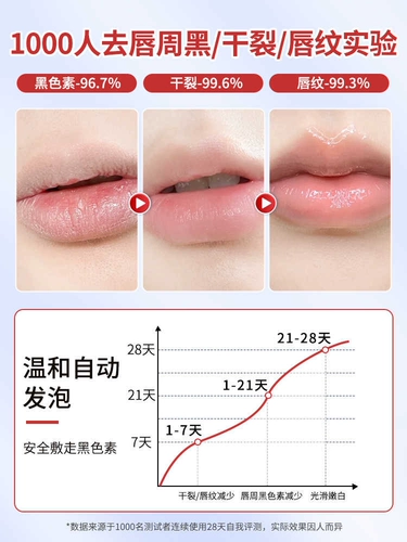 [Douyin Hot, продавая маска для губ Dragon Blood Cloos