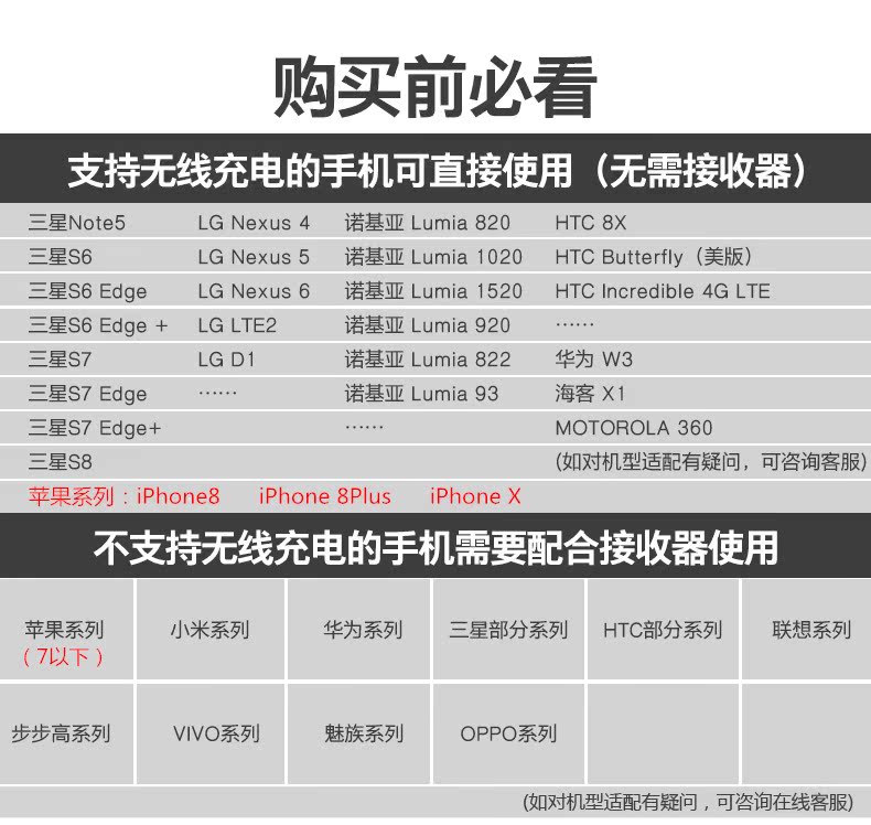 Bộ sạc không dây iphoneX Apple 8P Điện thoại di động iPhone8plus sạc nhanh X hỗn hợp kê đặc biệt2 s Samsung s8 Huawei Android QI phụ kiện xe hơi s9 chính hãng điện