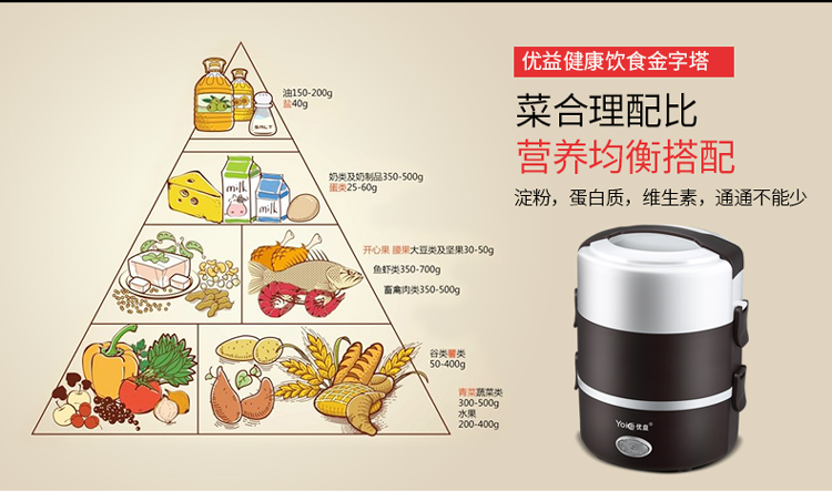 Youyi hộp cơm trưa cách điện Hộp cơm trưa cách điện có thể cắm điện bằng cơm nóng tự động tạo tác nhân viên văn phòng với cơm trắng 1 người hấp cơm - Hộp cơm điện sưởi ấm hop dung com giu nhiet