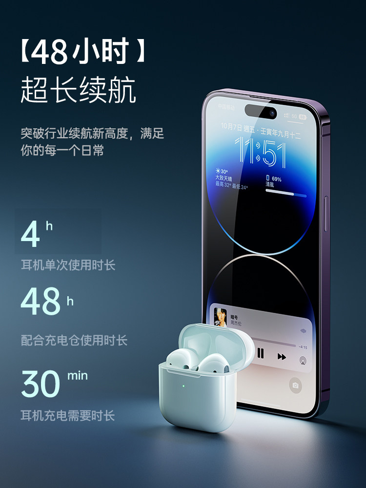 Original Genuine Wireless Bluetooth Headphones 2025 New Model High-Quality Noise-Cancelling Sports Headphones for Men and Women, Huaqiangbei