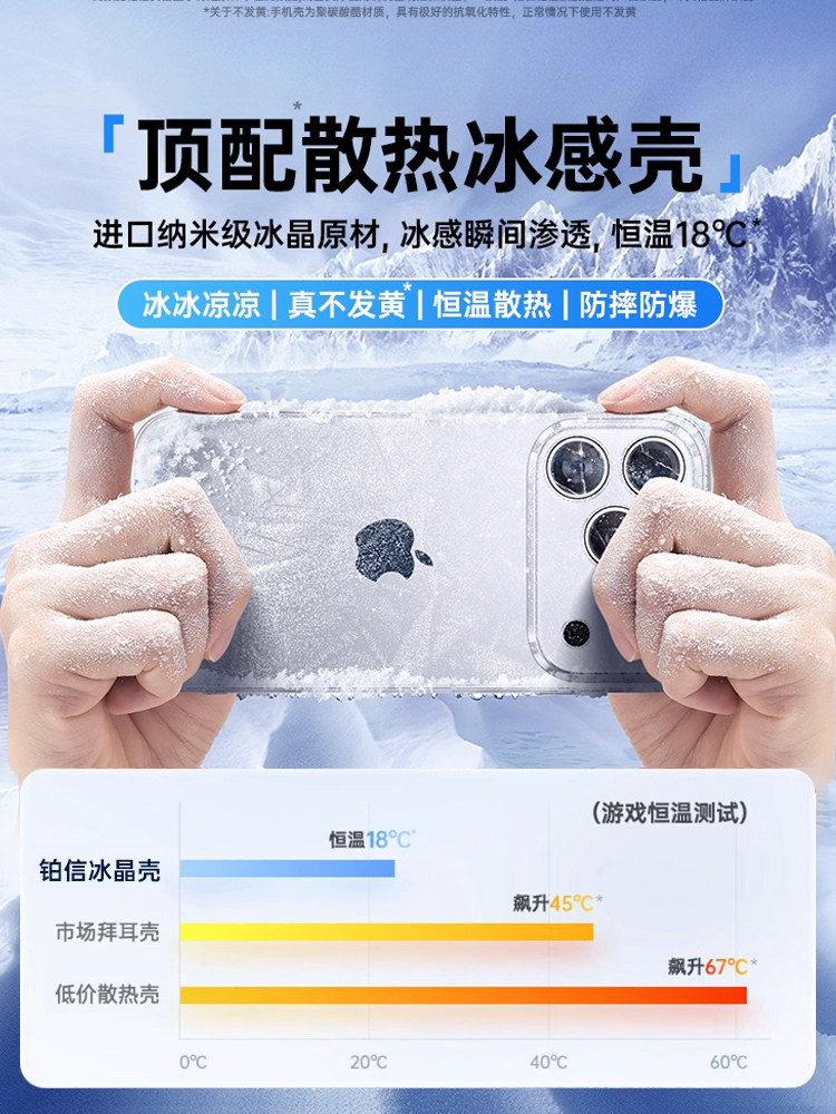 [Imported from Germany] Platinum Case Suitable for Apple 17 Phone Case, iPhone 16 Pro Max Transparent, 15 Heat Dissipation, 13 New Model, 17 Ultra-Thin Plus Lens, 14 Full Coverage Anti-Drop, High-End Feel, Female Silicone