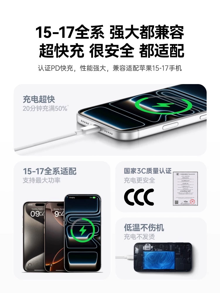 [40W Dynamic Fast Charging]Platinum Compatible Apple 17 Air Charger Cable, iPhone 16 Pro Max Fast Charging Adapter, Original 15 Plus Plug Pd Set