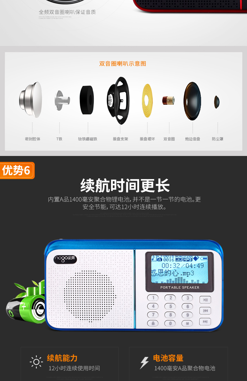 Lego R909 ông già Walkman mp3 bên ngoài máy nghe nhạc kịch xách tay đài phát thanh cũ đầy đủ thẻ mới sạc âm thanh nổi mini mini U đĩa loa - Trình phát TV thông minh 
