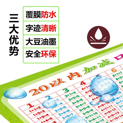 Начальная школа китайская пининин Шенгшенг Мать мать Cluns Полная таблица полная таблица