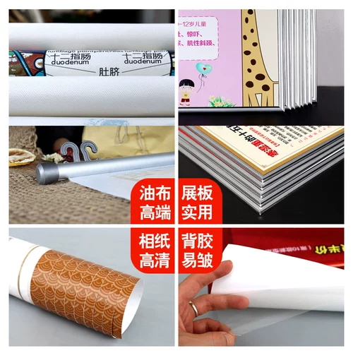 Маска для лица, лечебный косметический постер для лица для ухода за кожей на стену, DIY, для салонов красоты, делается под заказ