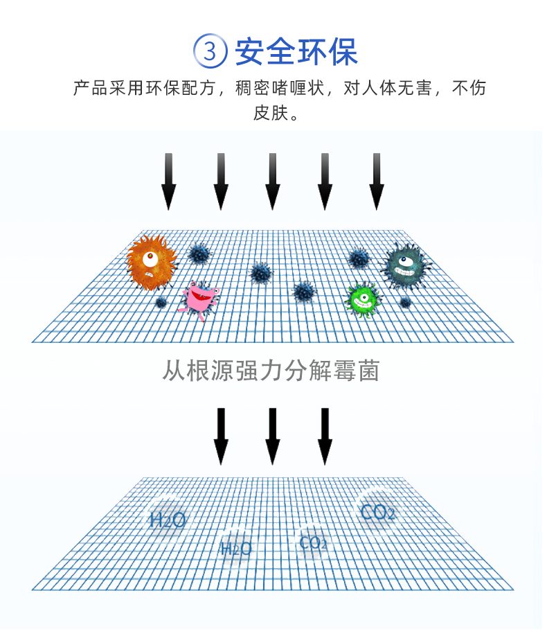 洁乐适   家用墙体除霉啫喱剂 120g 瓷砖洗衣机去霉斑霉菌神器 图7