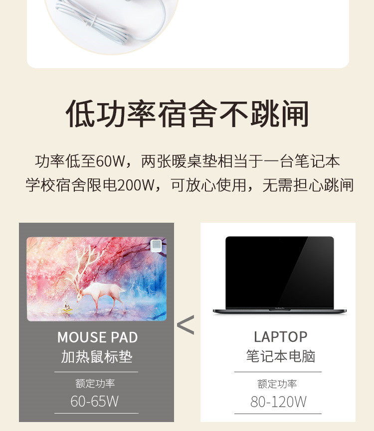 Теплый настольный коврик Теплый стол коврик грелку коврик для мыши планшетный ПК грелка электрогрелка для студентов и офисных электрическое отопление площадку стол