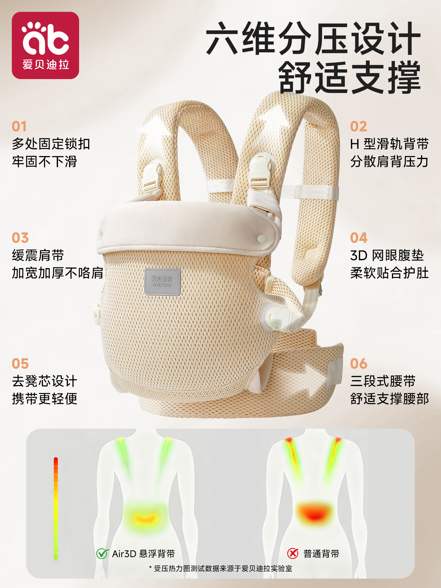 Baby Carrier for Infants, Waist Stool for Toddlers, Front-Facing and Back-Carrying, Hands-Free Baby Holding Tool for Going Out