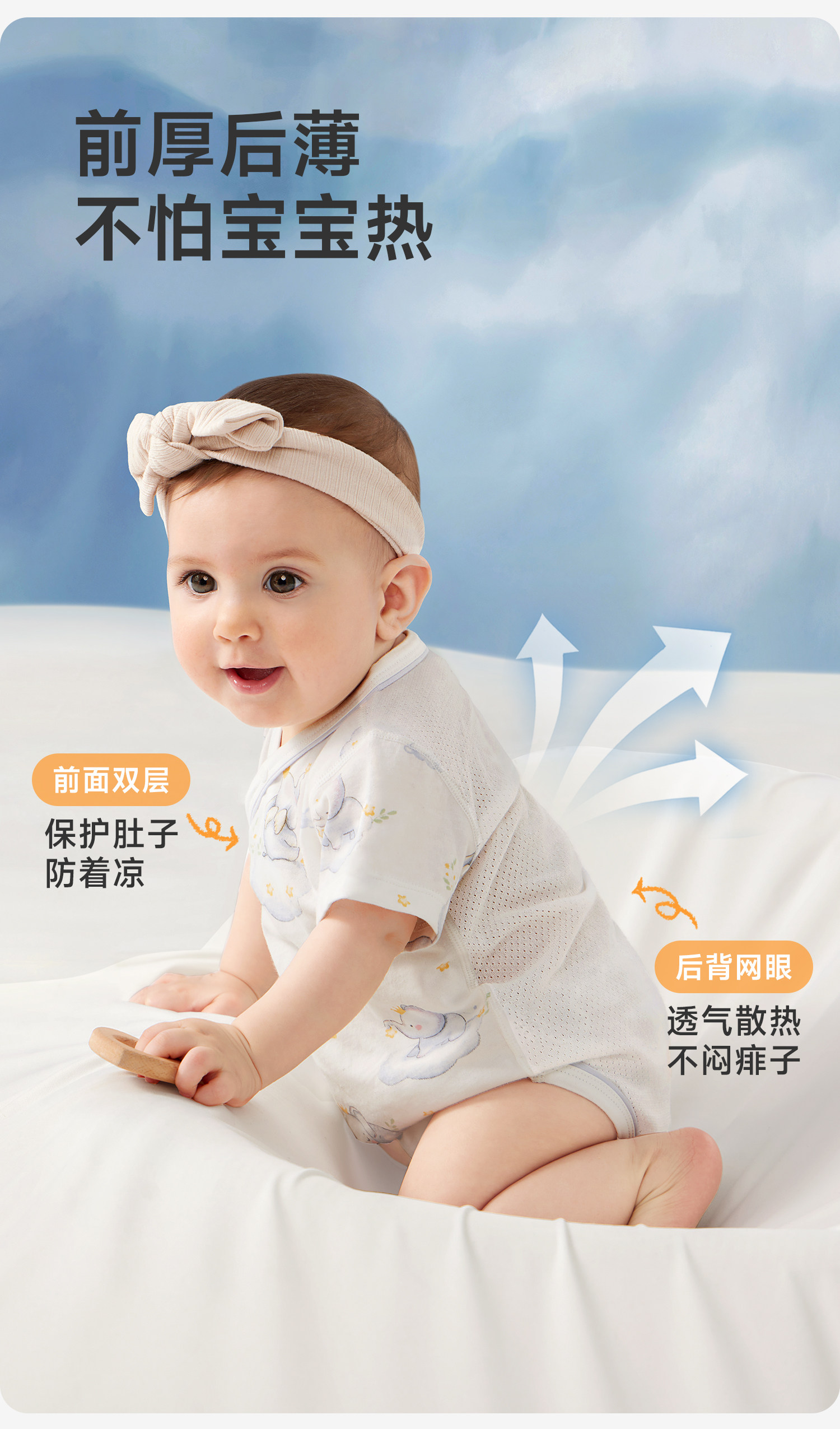 包屁衣婴儿衣服夏季薄款哈衣新生宝宝0到3个月三角爬服纯棉连体衣 — 3